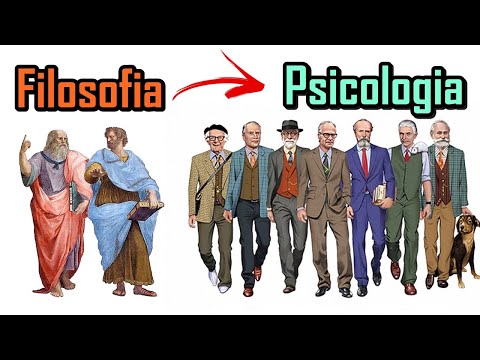 Origin and emergence of Psychology as a science | History of Psychology