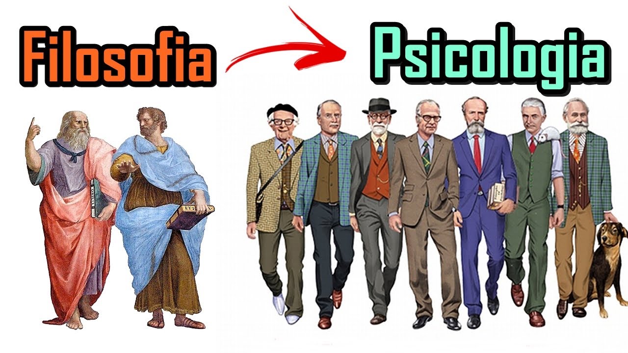 Origem e surgimento da Psicologia como ciência | História da Psicologia