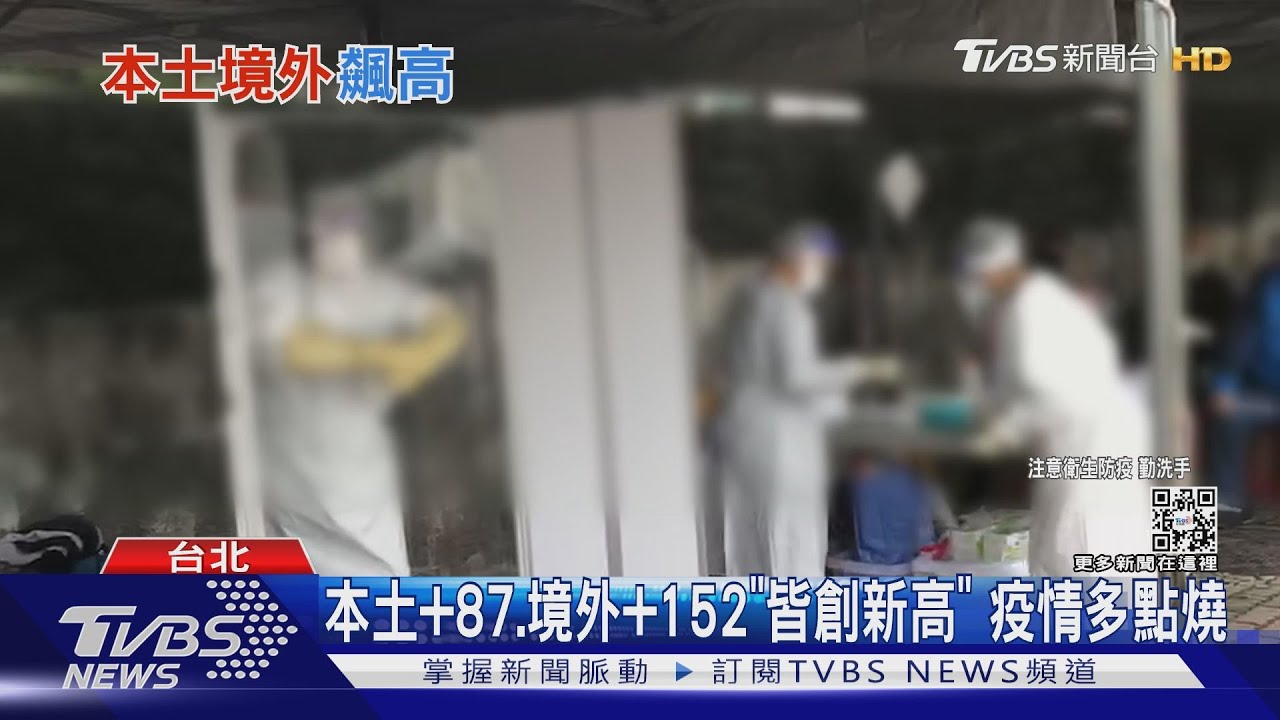 本土+87、境外+152「皆創新高」 疫情全台爆