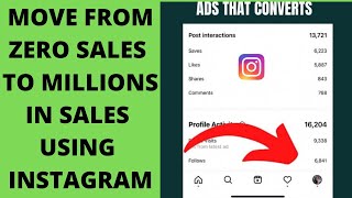 HOW TO RUN INSTAGRAM ADS THAT CONVERTS UNTO HUGE SALES ( INSTAGRAM ADS TUTORIAL 2023 ( STEP BY STEP)