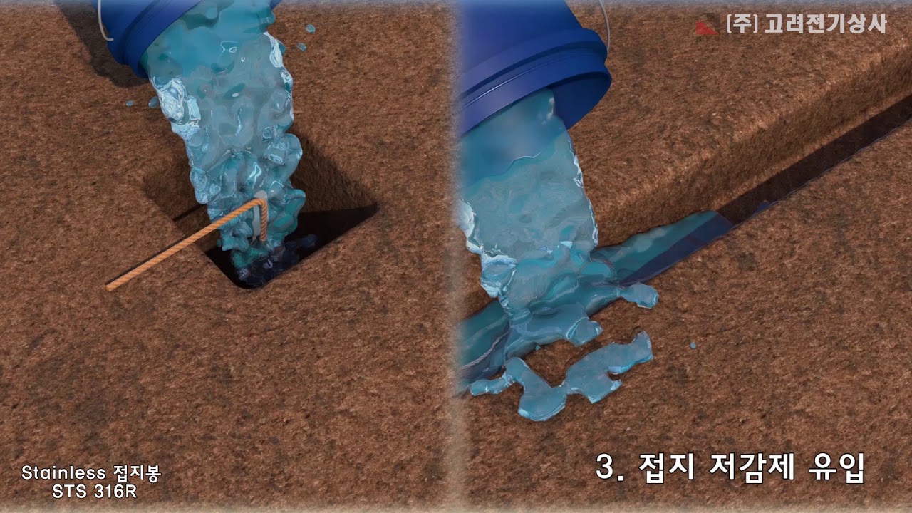 STS 316R 접지봉