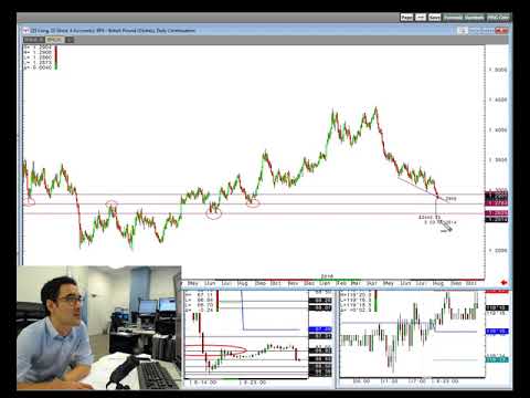 Morning Briefing - 9th August 2018