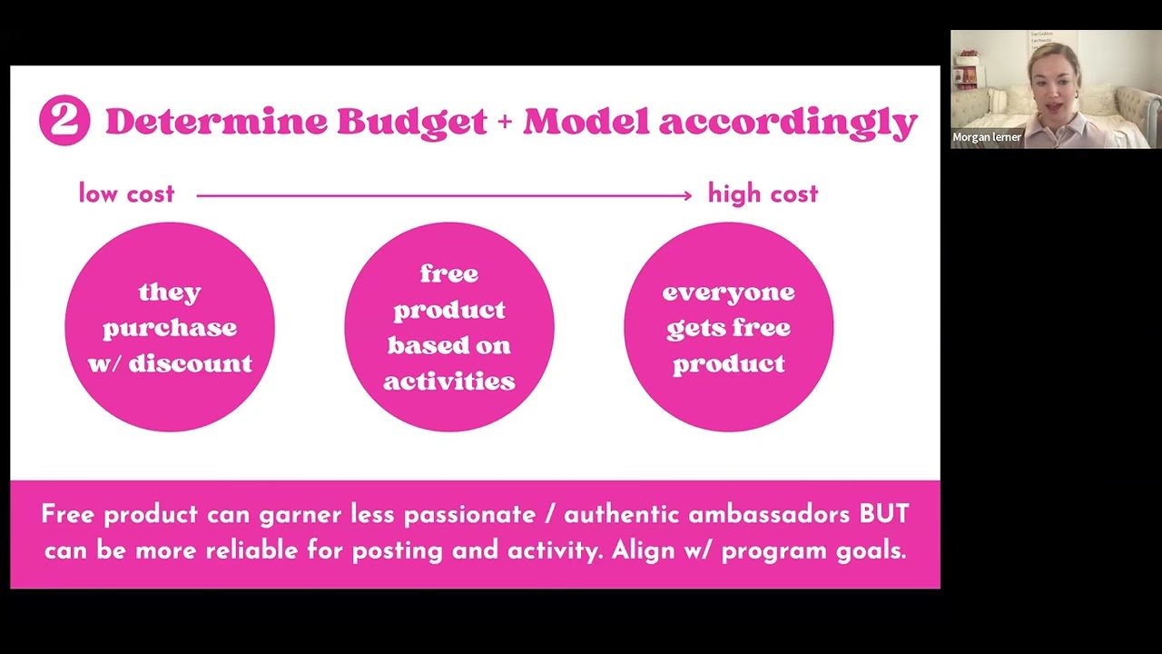 Discussing Success: How to Create an Effective Brand Ambassador Program | Startup CPG