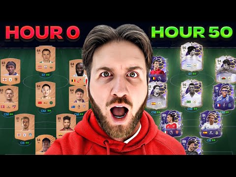 I Spent 50 Hours Upgrading a Subscribers Abandoned FC Account! 