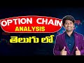 Futures And Options Basics Option Trading Call Put ఎలా TRADE చేయాలి LIVE OPTIONS T