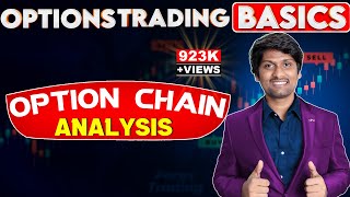 futures and options basics | option trading(Call, Put) ఎలా  TRADE చేయాలి ? | LIVE OPTIONS TRADING