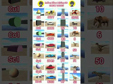 New Lamborghini + Props + Animal Cheat Codes In Indian Bike Drive 3D #indianbikedriving3d