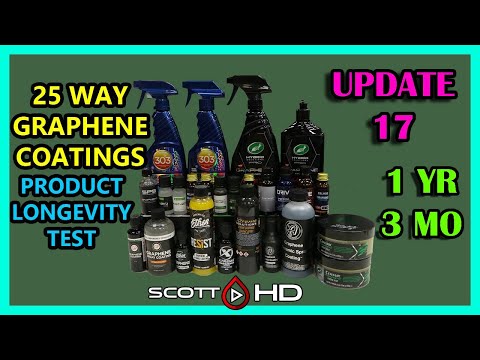 Graphene Coatings Longevity Test - 25 WAY - ULTIMATE comparison - UPDATE 17 - 1 YEAR, 3 MONTHS