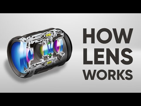 How Lens Work in Camera | Lens Mechanism | How Lenses Function