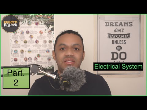 Electrical System Part 2 (Boeing 737 NG)