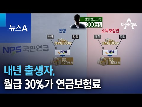 아이콘