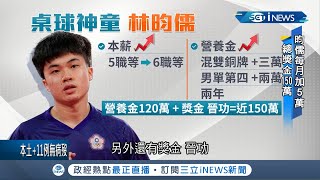 [問卦] 鴻海會學公股銀行來培育選手嗎？