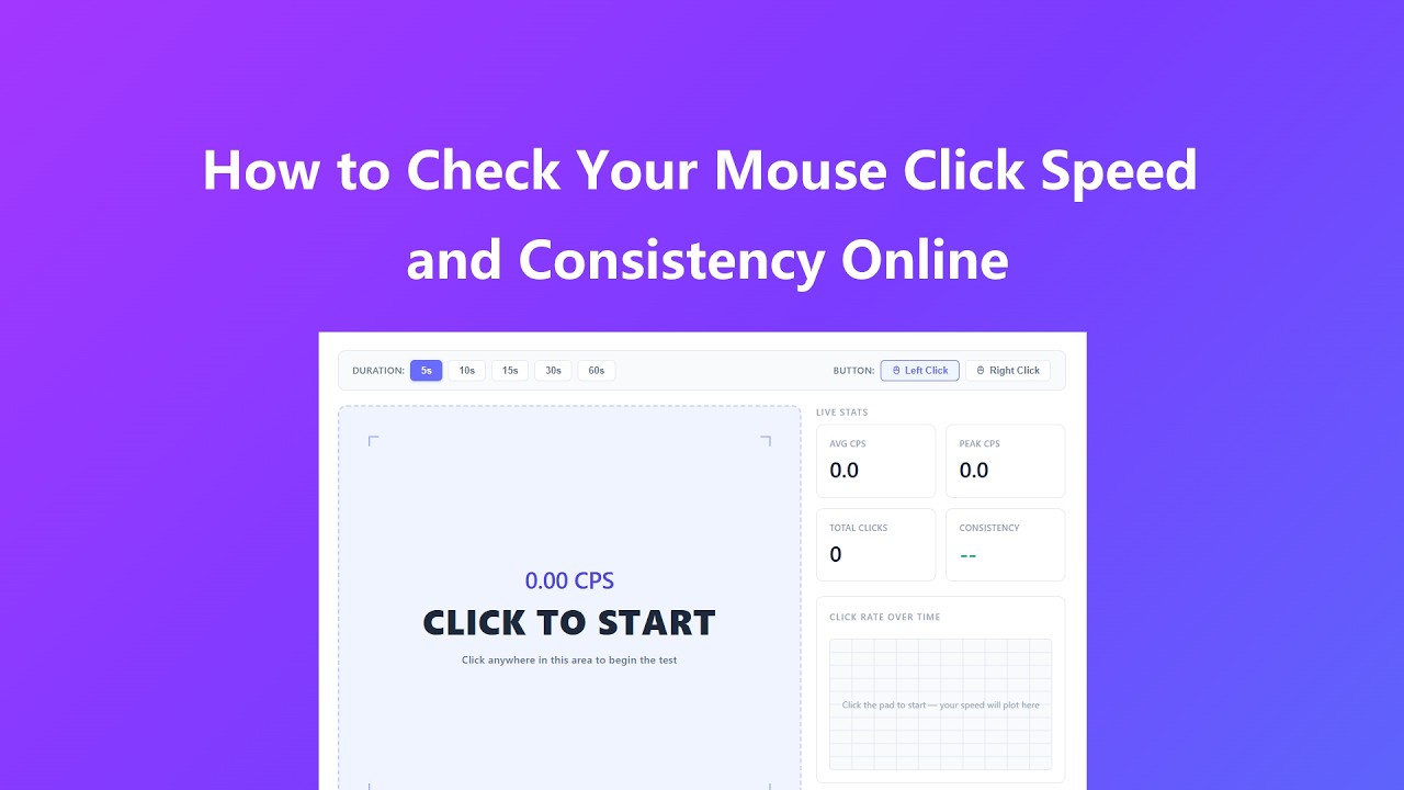 How to use Mouse Click Test - Video Tutorial