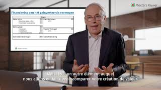 (NL/FR) Waardecreatie in een kmo / création de valeur dans une PME - Ludo Ooms