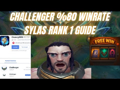 RANK 1 SYLAS - CHALLENGER %80 WIN RATE SYLAS GUIDE - League Of Legends S15 New Fundamental For Sylas