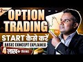 Option Trading Start कैसे करें | How To Start Option Trading | SAGAR SINHA