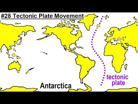 Can You Believe It 27 What is Time