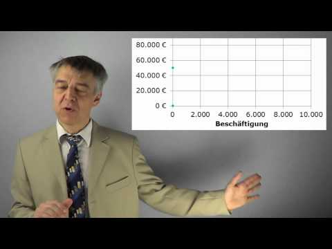 KRK07 Klausuraufgabe: starre und flexible Plankostenrechnung, Sollkosten und Abweichungsanalyse