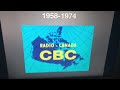 Logo History 94 CBC