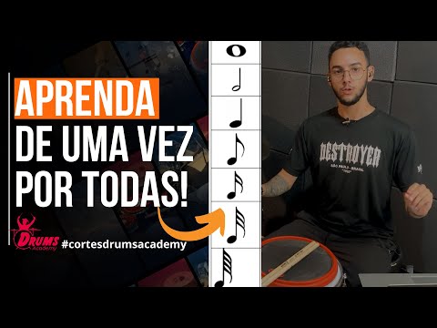 APRENDA TEORIA MUSICAL NA BATERIA DE UMA VEZ POR TODAS | #cortesdrumsacademy