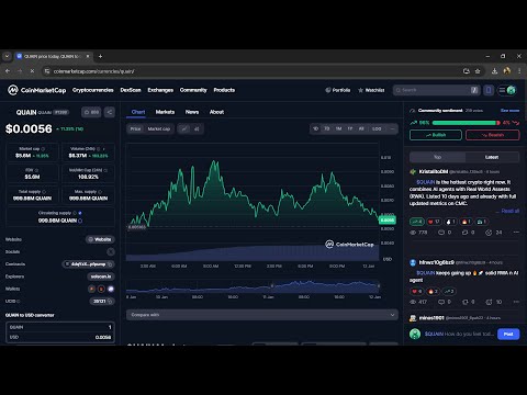 Is QUAIN ($QUAIN) Token Legit or Scam ??