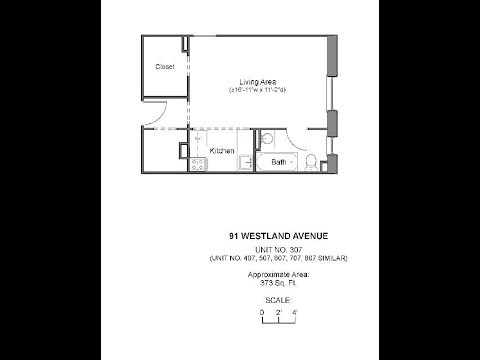 91 Westland Ave. — Fenway