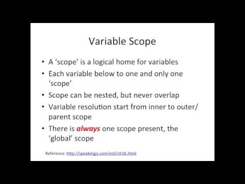 Javascript Variables Part 46