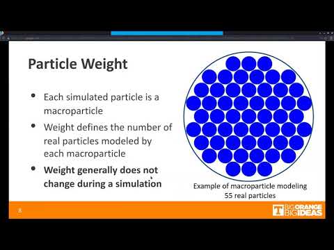 Optimizing Vector Particle-In-Cell (VPIC) for Memory Constrained Systems Using Half-Precision