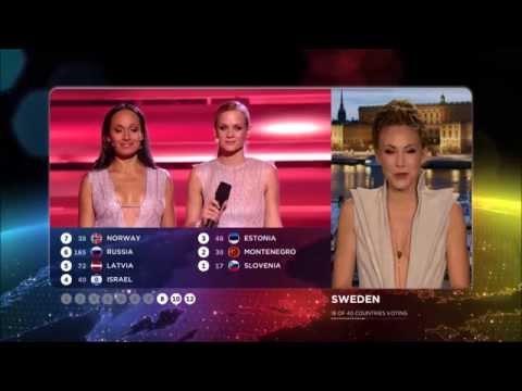 Eurovision 2015 : Vote of Sweden (HD) (1080p)