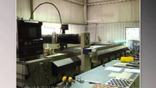 Moda Industria Virtual Shop Tour