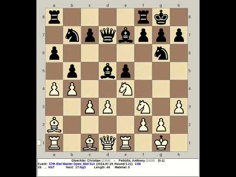 Gloeckler, Christian vs Petkidis, Anthony | 57th Beil Master Chess Open 2024, Switzerland