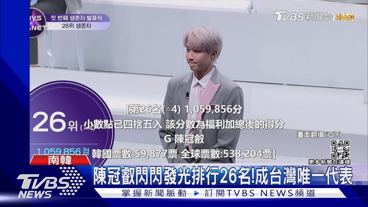 真的閃閃發光!陳冠叡首輪生存戰打敗41人晉級 成台灣唯一代表