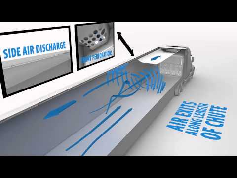 Thermo King: Air Chute - How does it work?