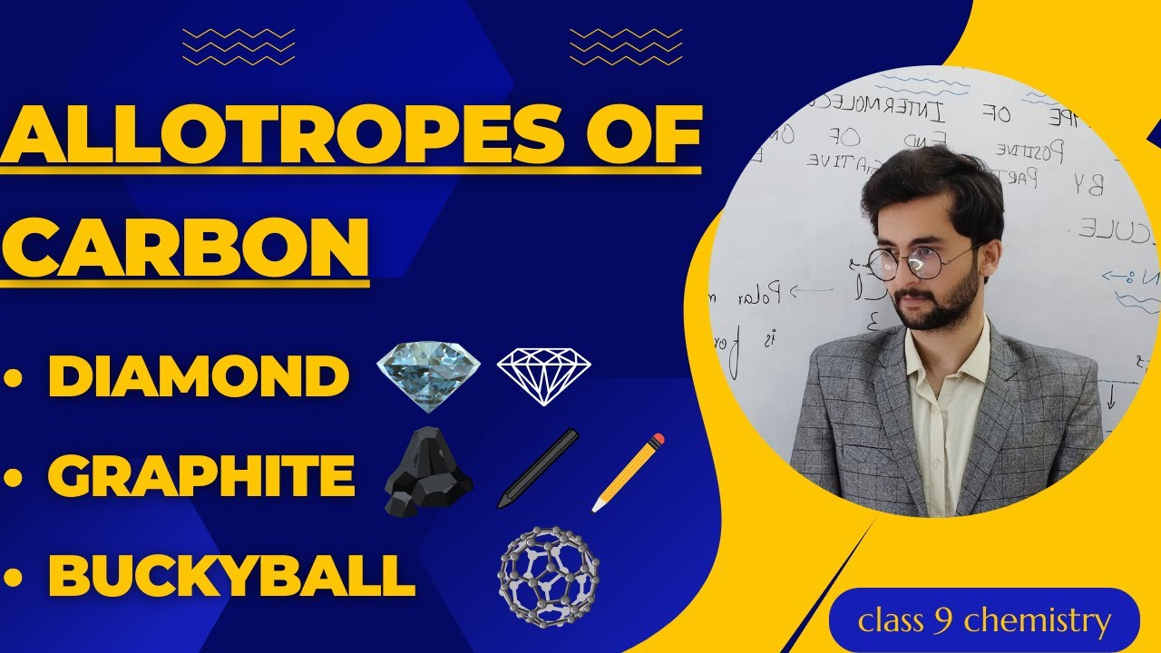 Allotropes of Carbon ( Diamond, Graphite, Buckyball )