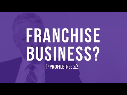 , title : 'What is a Franchise Business? Talking Worldwide Property Franchise with Drew Beckett | Franchising'