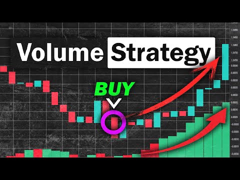 Volume Trading Strategy Explained