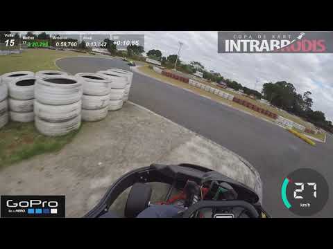 7ª Etapa Copa Intrabrodis 2017_ Kartódromo San Marino