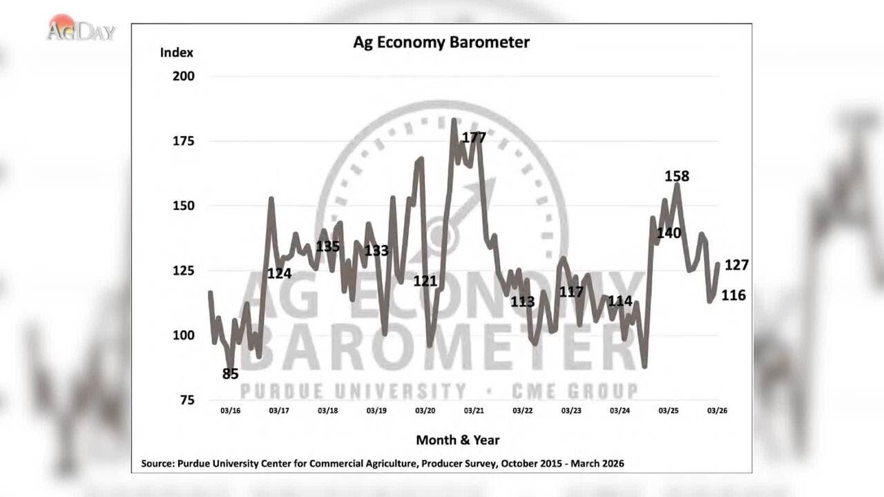 AgDay Minute 04/07/26