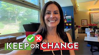 End of Year Teacher Reflection: What I’m Keeping and What I’m Changing