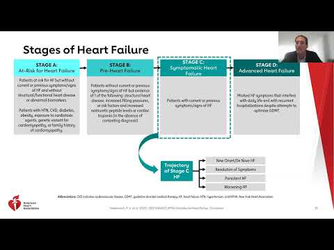Impact of the New Heart Failure Guidelines