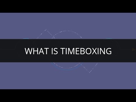 What is Timeboxing | Edureka