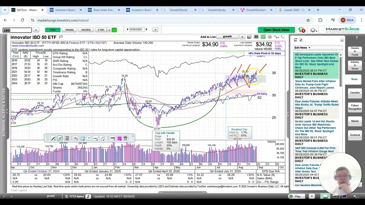 US Stock Markets Reach Record Highs on September 4, 2025, Driven by Economic Data and Corporate Earnings