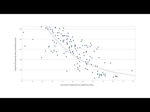 Statists and the Microcosm Fallacy