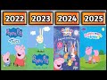 ALL PEPPA PIG MOVIES TV SERIES 2004 2026