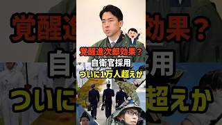 【朗報】進次郎効果？自衛官採用1万人超え想定　#政治   #雑学   #日本   #高市政権