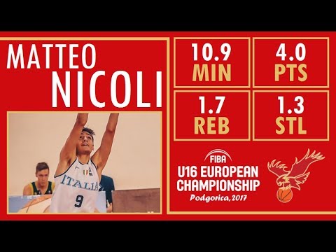 Matteo Nicoli - Highlights - 2017 U16 European Championship
