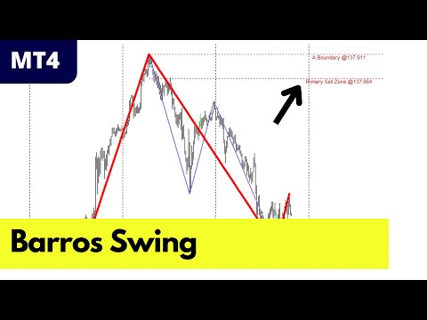 Barros Swing