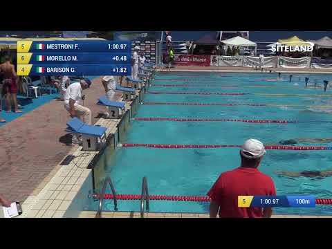 200 Dorso  Ass. Maschile Agonisti (Serie 1) - 5 Treviso Swim Cup