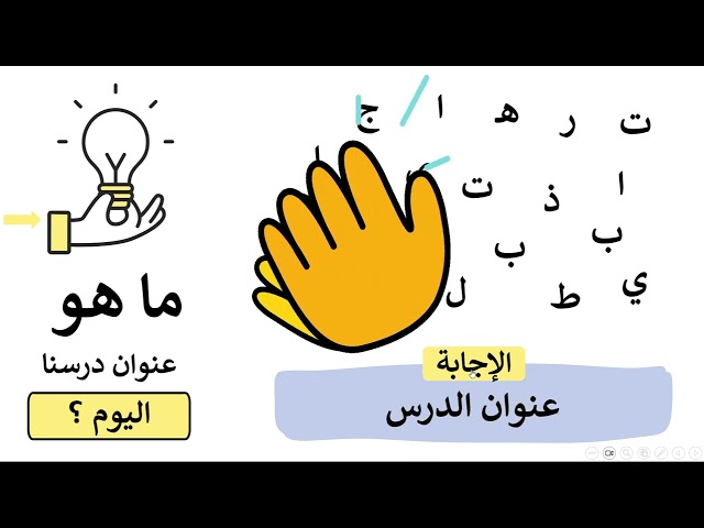 بكج استراتيجيات اكتشاف عنوان الدرس