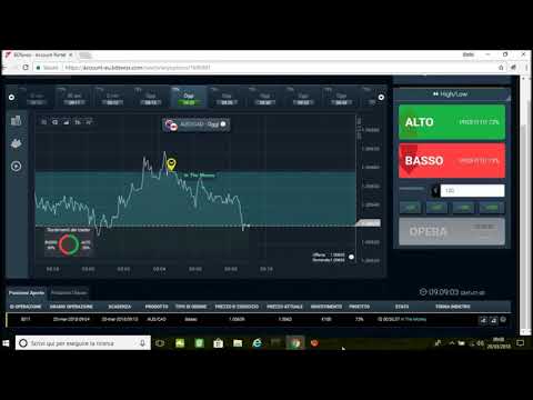 trading litecoin cosè e come funziona opzioni binarie svizzera